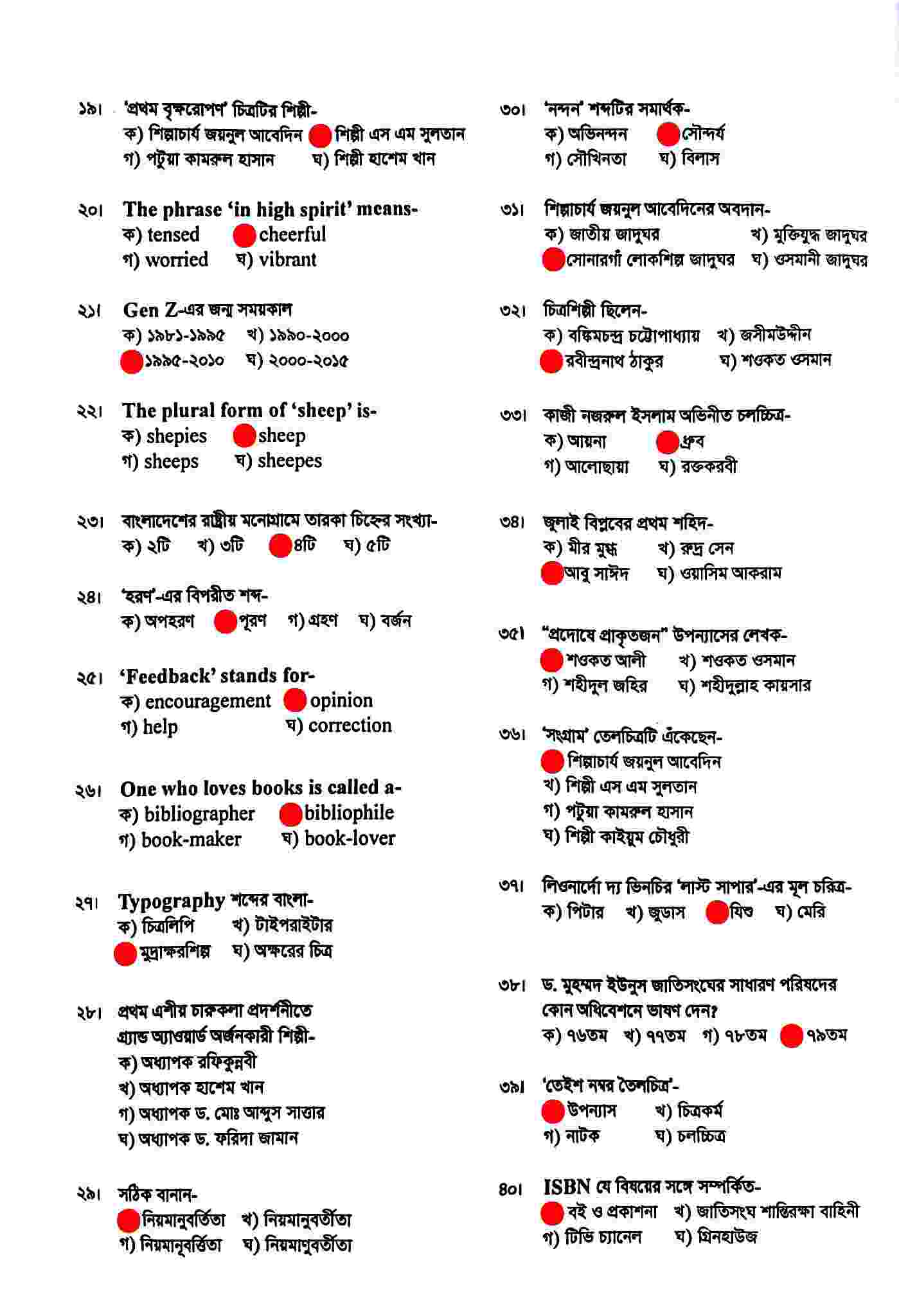 Dhaka University CHA Unit Exam Question Solve 2025