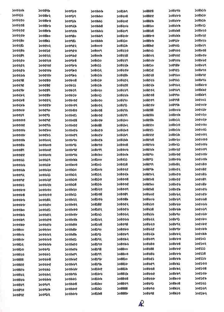 Bangladesh Police SI Written Result 2025