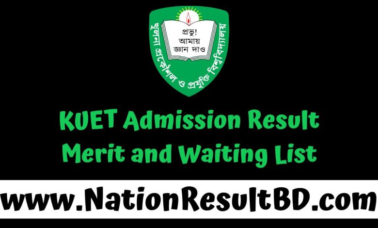 KUET Admission Result 2025 - Merit and Waiting List