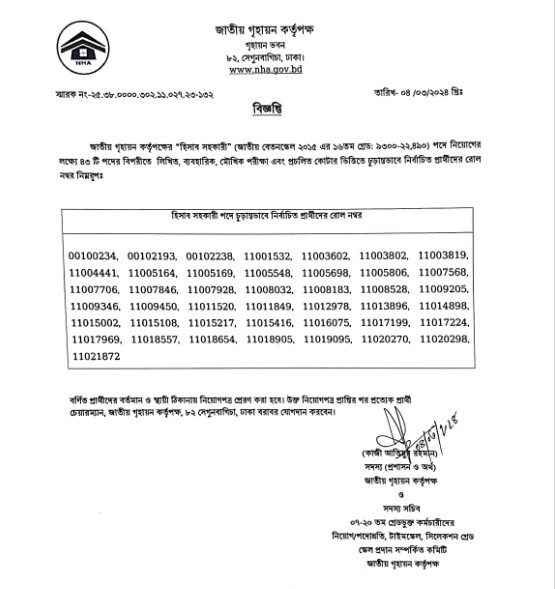 NHA Accounts Assistant Written Exam Result 2025