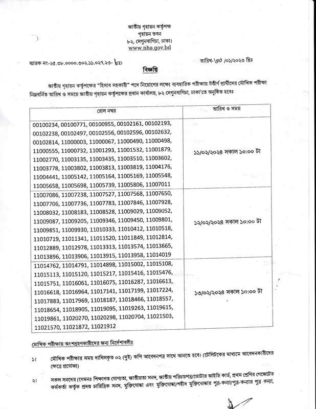 NHA Accounts Assistant Written Exam Result 2025