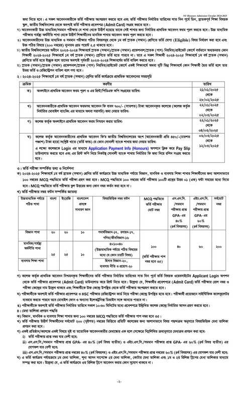 NU Admission Circular 2025 (Honours) - Apply Online