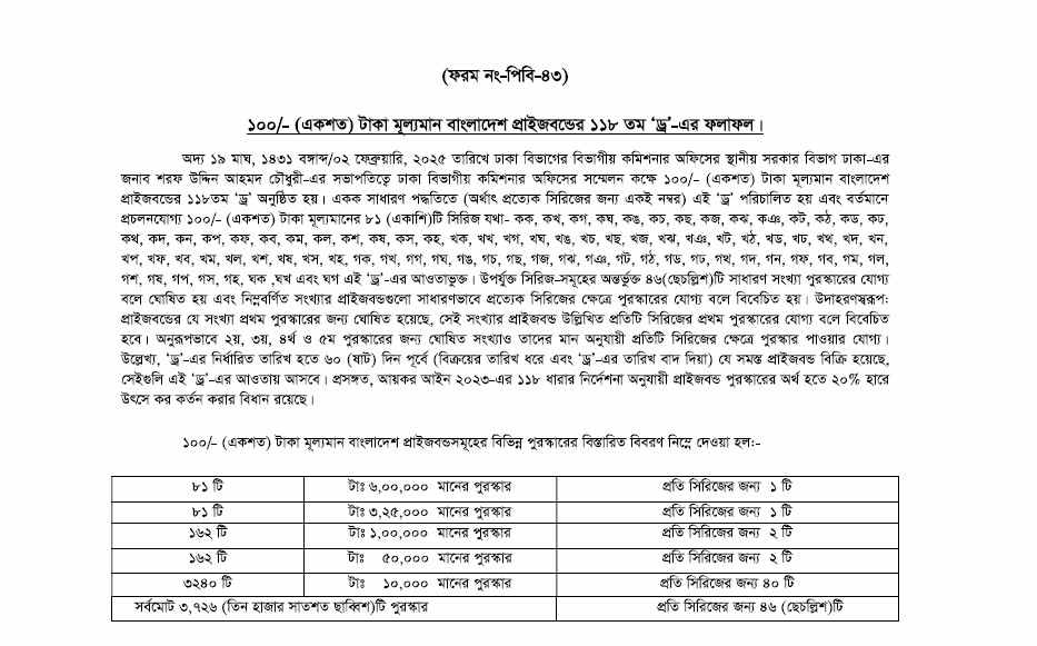 Prize Bond Draw 2025 - Bangladesh Bank