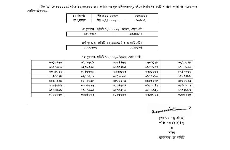 Prize Bond Draw 2025 - Bangladesh Bank