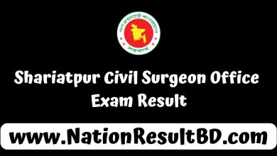 Shariatpur Civil Surgeon Office Exam Result 2025