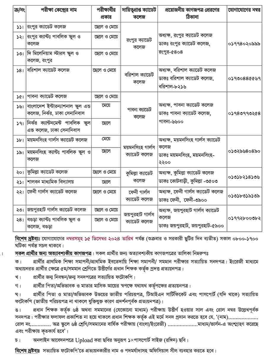 Cadet College Result 2025 -www.cadetcollege.army.mil.bd