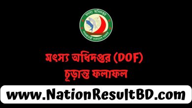 মৎস্য অধিদপ্তর (DOF) চূড়ান্ত ফলাফল ২০২৫