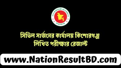 সিভিল সার্জনের কার্যালয় কিশোরগঞ্জ লিখিত পরীক্ষার রেজাল্ট ২০২৫