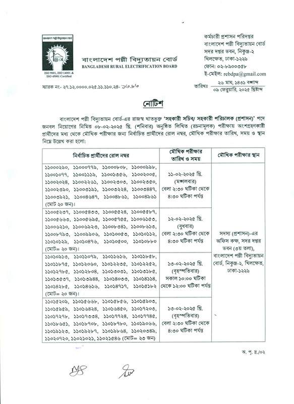 বাংলাদেশ পল্লী বিদ্যুতায়ন বোর্ড (BREB) লিখিত পরীক্ষার রেজাল্ট ২০২৫
