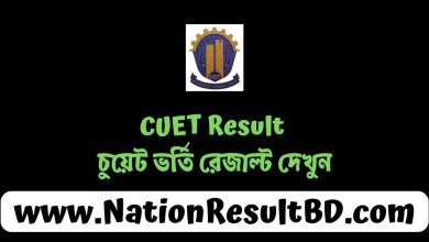 CUET Result 2025 – চুয়েট ভর্তি রেজাল্ট দেখুন