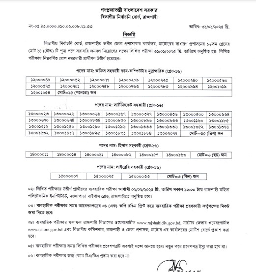 Natore DC Office Exam Result 2025