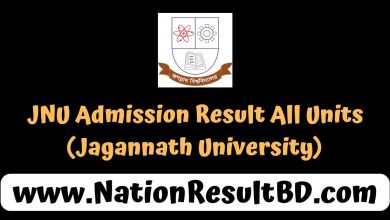 JNU Admission Result 2025 – All Units (Jagannath University)