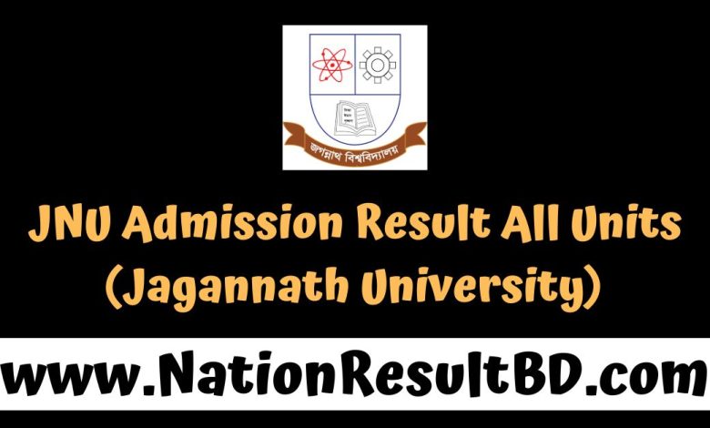 JNU Admission Result 2025 – All Units (Jagannath University)