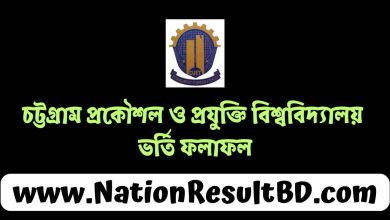 চট্টগ্রাম প্রকৌশল ও প্রযুক্তি বিশ্ববিদ্যালয় ভর্তি ফলাফল ২০২৫