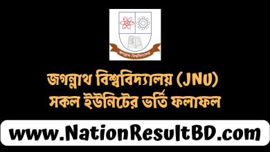 জগন্নাথ বিশ্ববিদ্যালয় (JNU) সকল ইউনিটের ভর্তি ফলাফল ২০২৫