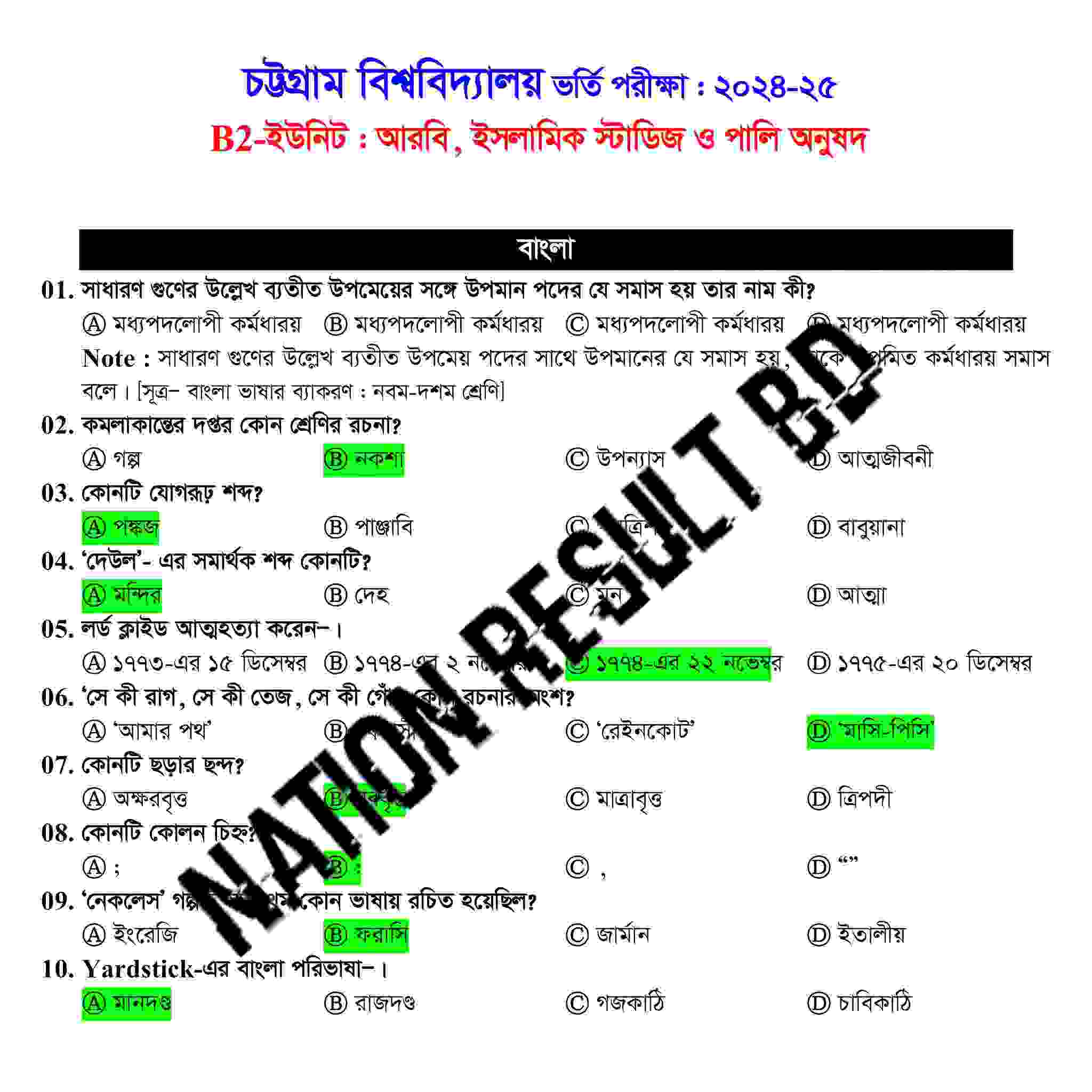 চবি বি2 ইউনিট ভর্তি প্রশ্ন সমাধান ২০২৫ PDF সহ