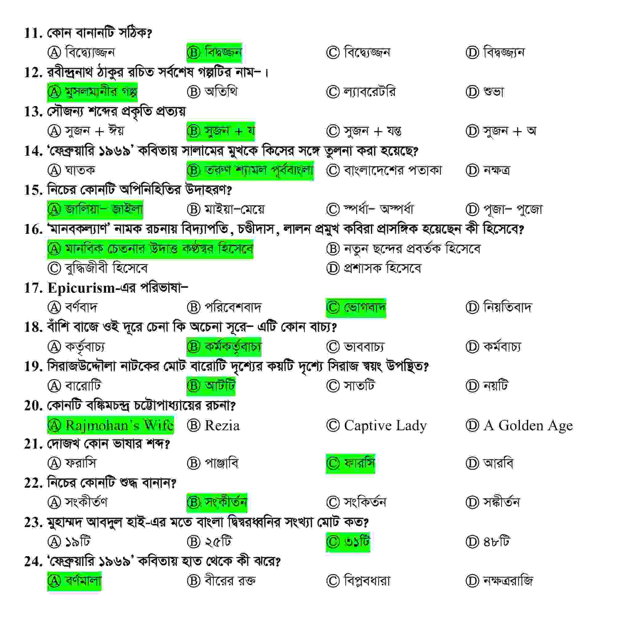 চবি বি2 ইউনিট ভর্তি প্রশ্ন সমাধান ২০২৫ PDF সহ
