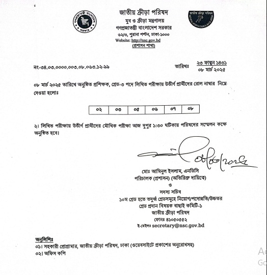 জাতীয় ক্রীড়া পরিষদ (NSC) পরীক্ষার রেজাল্ট ২০২৫
