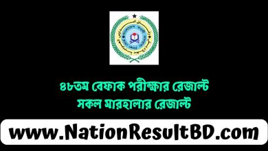 ৪৮তম বেফাক পরীক্ষার রেজাল্ট ২০২৫ - সকল মারহালার রেজাল্ট